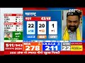 Lok Sabha Election Results 2024 LIVE |  रुझानों में I.N.D.I.A Alliance 200 पार | Rahul Gandhi  - 00:00 min - News - Video