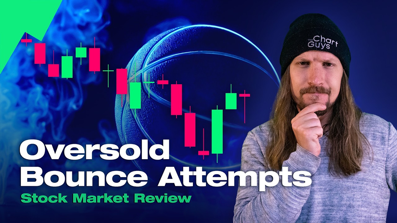 Is This Bounce For Real?