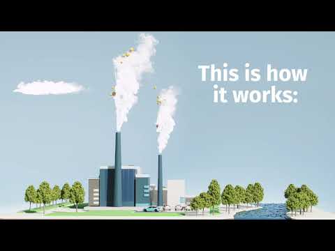 Sysav and carbon capture - how CCS works
