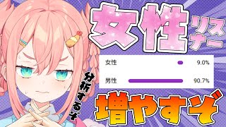 【課題】女性リスナーを増やそうよ😭😭😭😭💢💢💢💢【初凪なの】