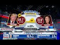 BREAKING: Trump wins Virginia GOP primary  - 02:23 min - News - Video
