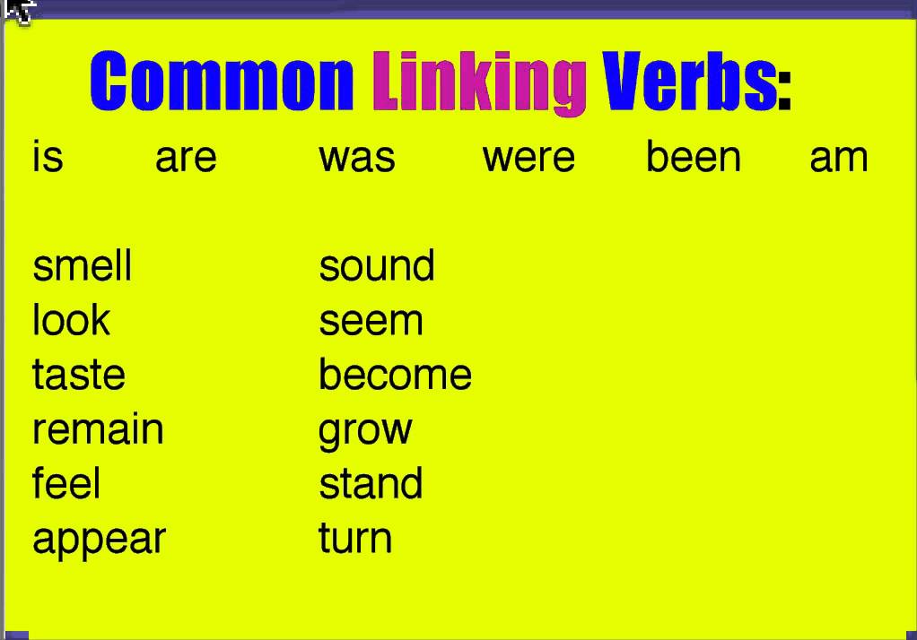 Linking Verbs Examples Grade 4