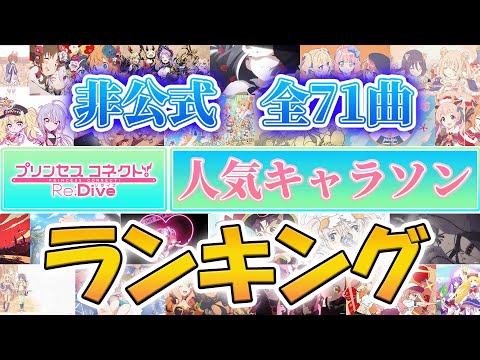 【プリコネR】全71曲プリコネ人気キャラソンランキング！【非公式】【2022年版】