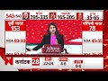 Loksabha Election 2024 Opinion Poll: ओपिनियन पोल के सर्वे पर बोले डिप्टी सीएम ब्रजेश पाठक  | BJP  - 01:52 min - News - Video