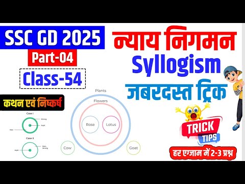 54. SSC GD 2025 : Reasoning | Syllogism 04 Topics, Problems and Questions & Answers | Sudhir Study91