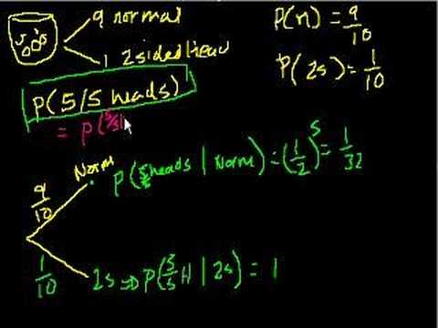 Conditional Probability Answer Key CK 12 Foundation