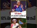 GST..12% నుంచి 5% ఉండేవి ఇవే..| V6News  - 01:32 min - News - Video