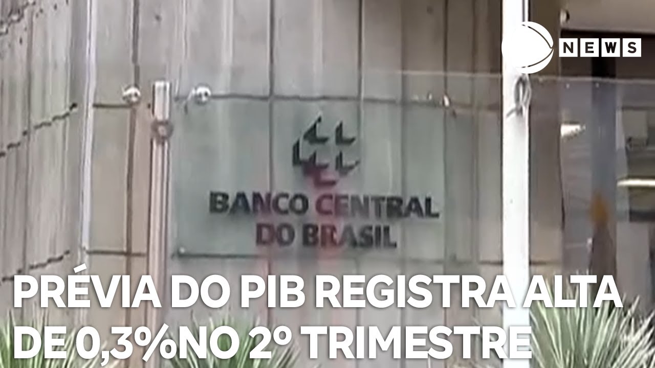 Prévia do PIB registra crescimento de 03 no 2º trimestre