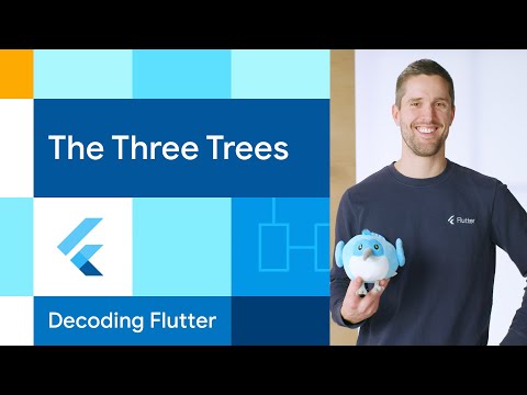 How Flutter Works: The Three Trees #DecodingFlutter