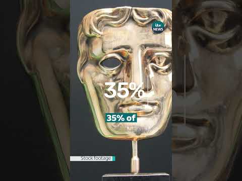 Young working-class people being ‘blocked’ from creative industries, study finds | ITV News