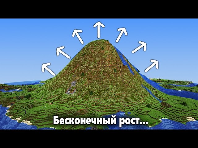 Я изменил код каждого блока...