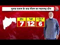 Shankhnaad: क्या है महाराष्ट्र की राजनीतिक स्थिति? | PM Modi In Maharashtra | Shiv Sena | NCP | BJP