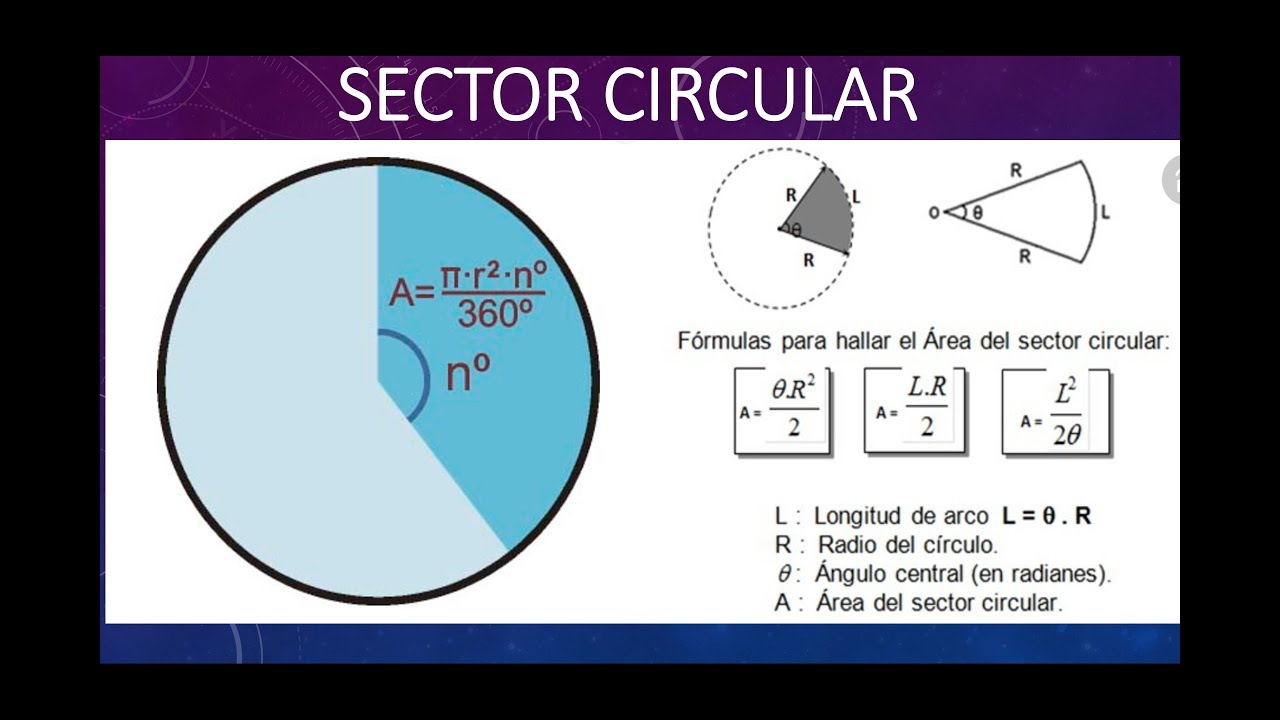 Formula del area de circunferencia