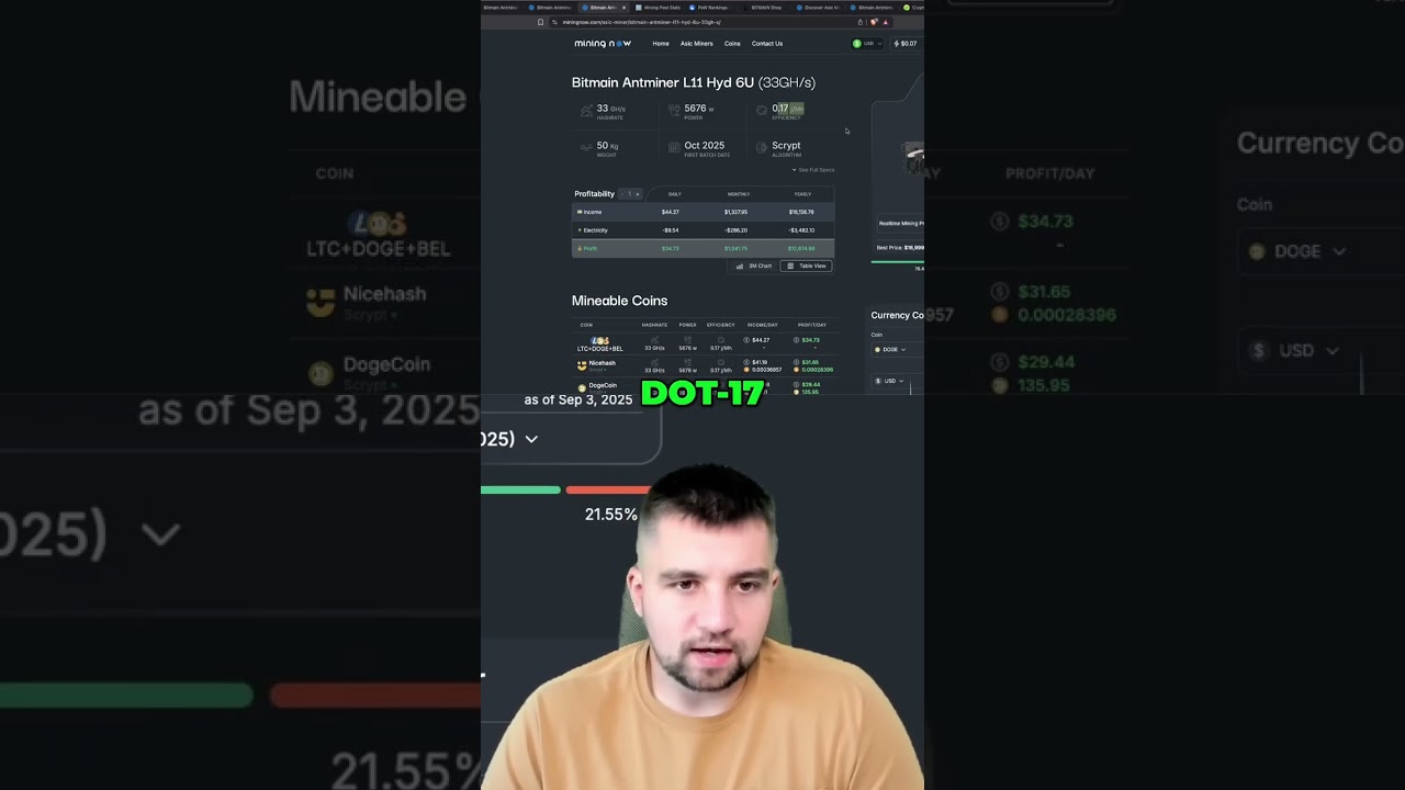 Mining DOGECOIN?! $12,000 a YEAR! Antminer Hydro 6U Review shorts