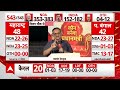Sandeep Chaudhary: चुनाव आयोग को लेकर C-VOTER फाउंडर ने कह दी बड़ी बात |  Election Commission | ABP - 04:27 min - News - Video