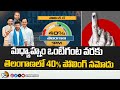 Telangana Lok Sabha Polls Updates 2024 | మధ్యాహ్నం ఒంటిగంట వరకు తెలంగాణలో 40% పోలింగ్ నమోదు | 10TV