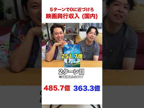 ０に近い方が勝ち！映画の興行収入バトル！！