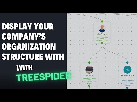 How To Display Your Companies Organization Structure With TreeSpider Library