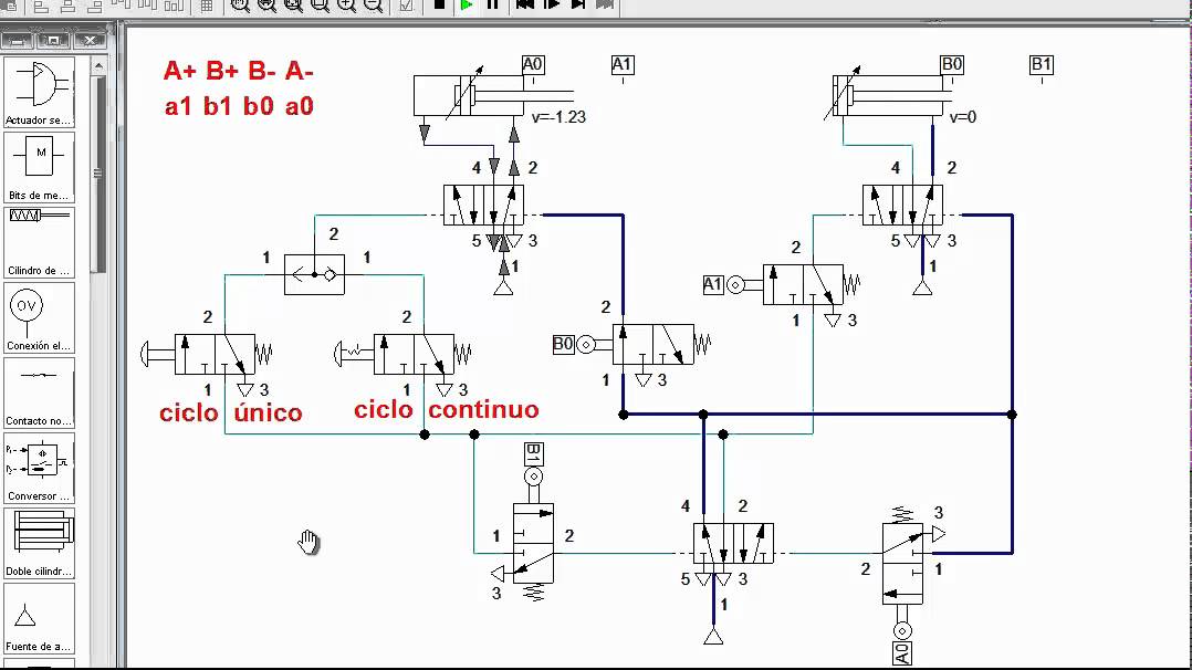 NEUMÁTICA SERIE (A+ B+ B- A-) - YouTube