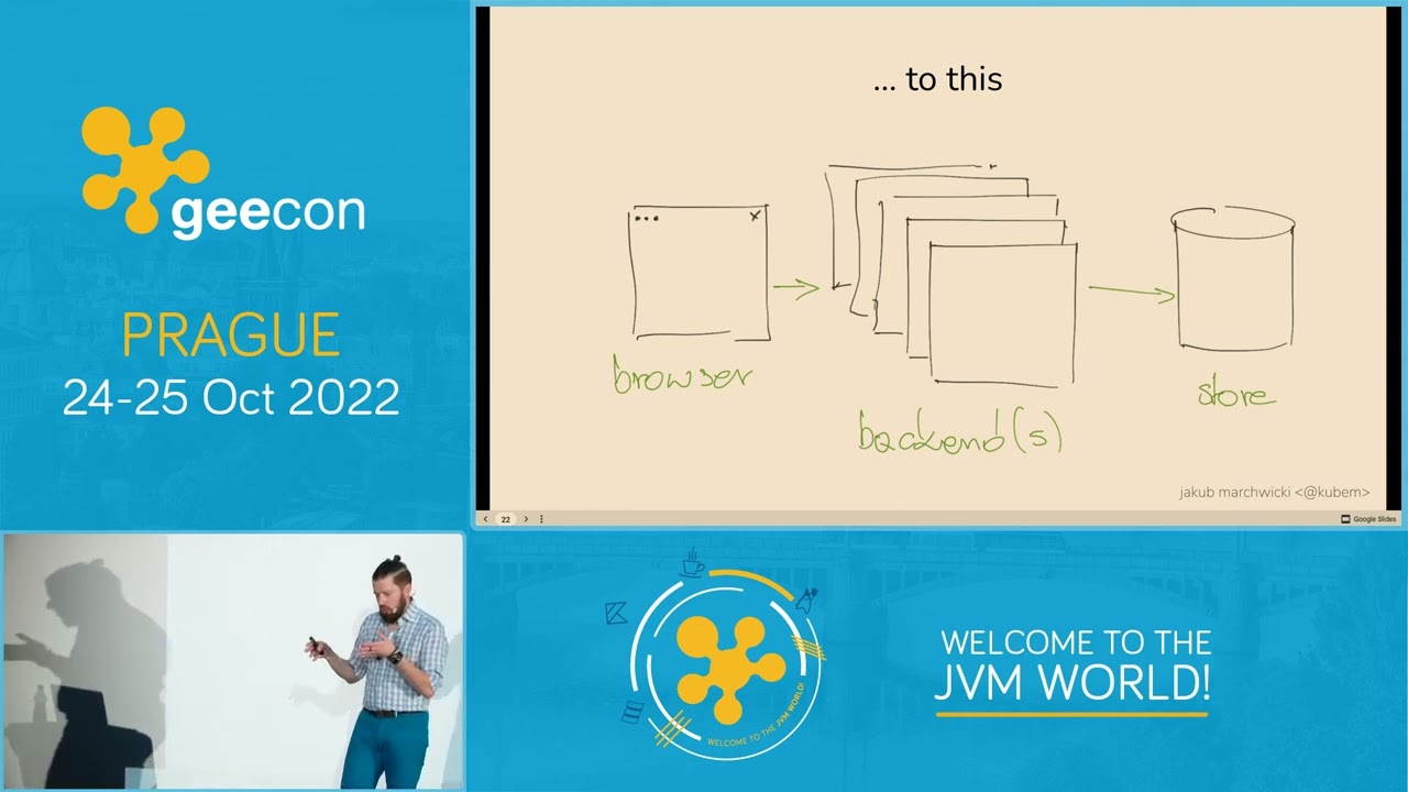 GeeCON Prague 2022: Jakub Marchwicki - Caching beyond simple put and gets