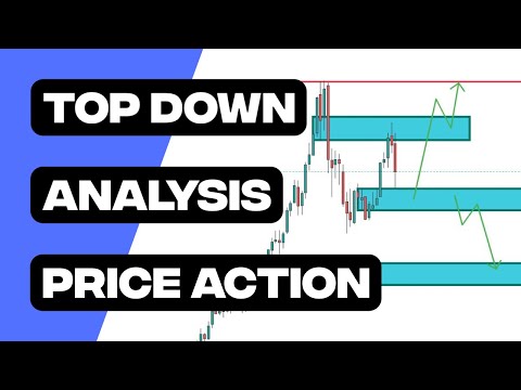 Top Down Analysis Forex - Step By Step