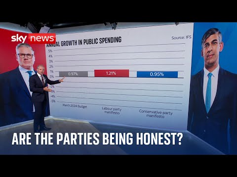 Are the parties being honest about tax increases, spending cuts and borrowing rises?