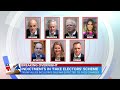 Trump unindicted co-conspirator number 1 in Arizona fake electors scheme  - 02:41 min - News - Video