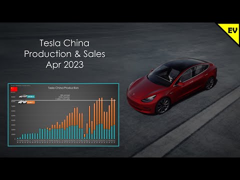 Tesla China Production & Deliveries Apr-23