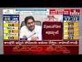 వైఎస్ జగన్ భావోద్వేగం..! ఆ ఓట్లు ఏమయ్యాయి..! | YS Jagan emotion On AP Election Result | hmtv  - 10:11 min - News - Video