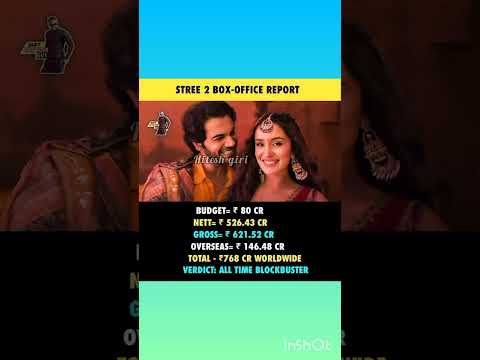 stree-2 Box office Report #blockbuster #movie #shardhakapur #treanding #bollywood #film