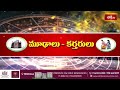 ఈ సంవత్సరం లోని శుభ -అశుభ ముహూర్తాలు | Bachampalli about Muhurthalu 2024-25 | Ugadi 2024| Bhakthi TV  - 02:26 min - News - Video