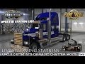 UNCLE D ATS ETS2 CB RADIO CHATTER LIVE STREAM STATIONS  V1.01