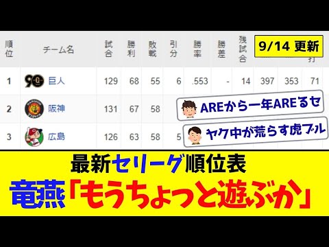 【9月14日】最新セリーグ順位表 ～竜燕「もうちょっと遊ぶか」～