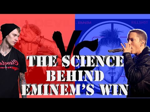 KILLSHOT vs Rap Devil: The Science Behind Eminem's Win #beardedkingface