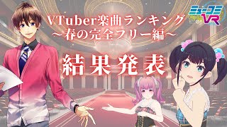 VTuber楽曲ランキング結果発表！ ～春の完全フリー編～ #ミューコミVR