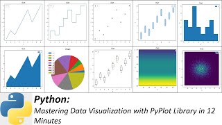 Python: Mastering Data Visualization with PyPlot Library in 12 Minutes