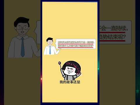 第十一节，均线理论。 # 财经知识 # 证券投资 # 期货知识