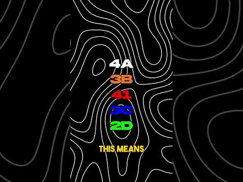 Can you solve this?👀