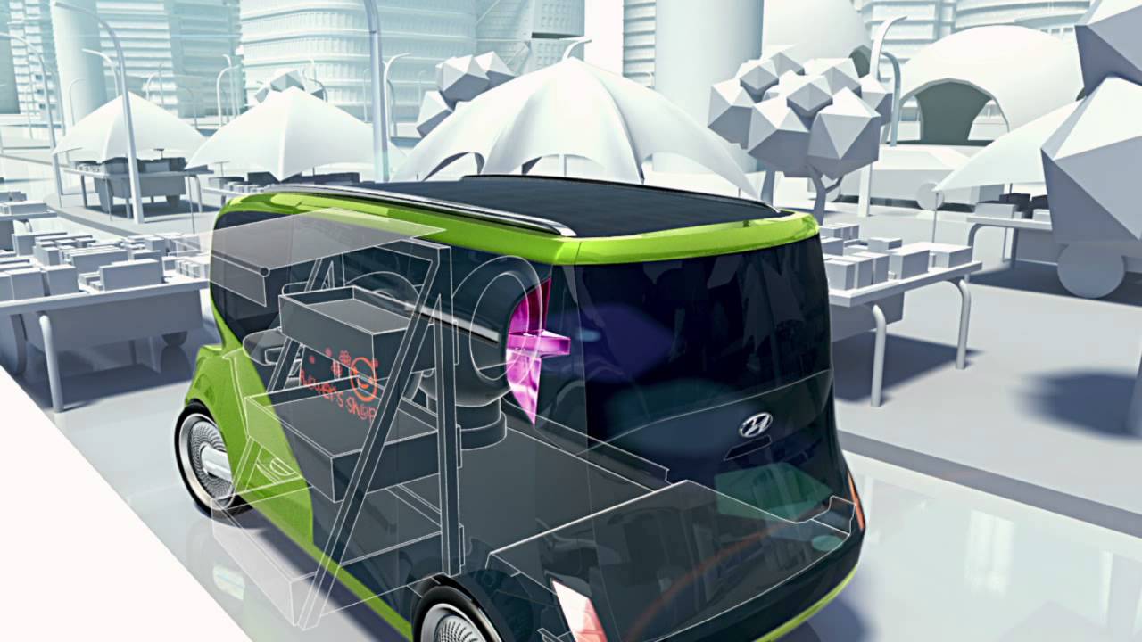 Hyundai Motor Company Future Mobility Concept English YouTube