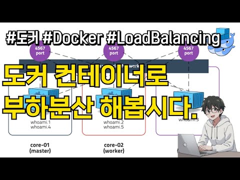 🚀 도커 컨테이너(Docker cotainer)를 활용한 부하 분산 (Load Balancing) : 초보자를 위한 완벽한 가이드! 💻