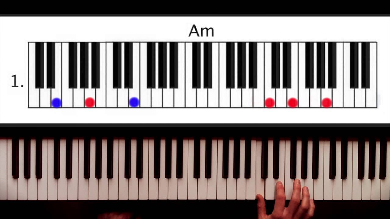 How To Play Dr Dre Still Dre Original Piano Lesson Tutorial By Piano Couture Youtube 