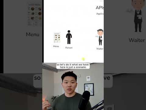 APIs for AI Agents Explained in Plain English  #n8n #aiagent #intelligentagent