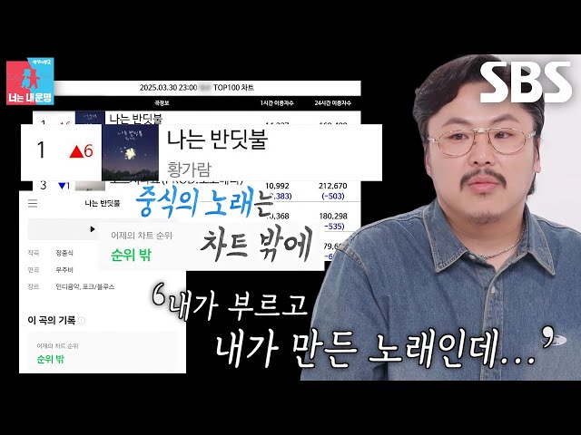 “노래 그만할까...” 정중식, ＜나는 반딧불＞ 신드롬 대한 진지한 속마음!
