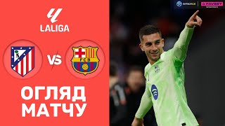 Атлетіко – Барселона. Чемпіонат Іспанії, 28-й тур / Огляд матчу