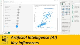 Power BI: Artificial Intelligence (AI) (Key Influencers), Analyzing & Predicting Credit Risk