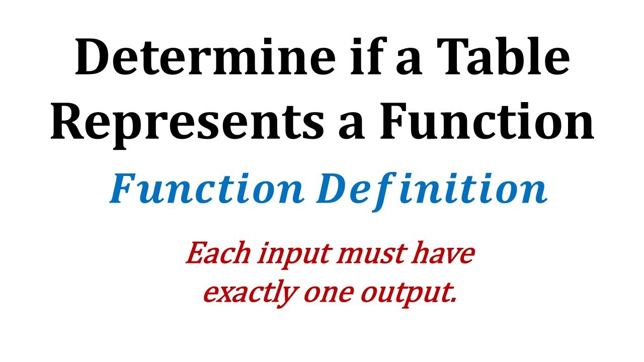 What Makes A Function On A Table