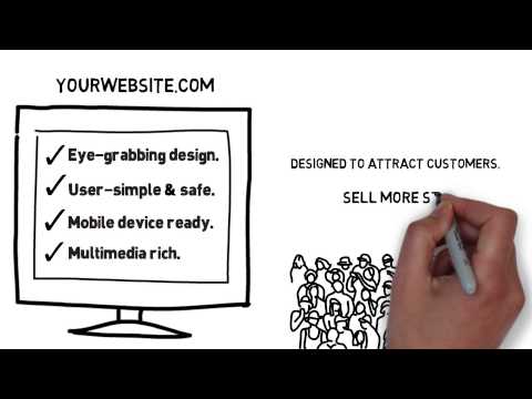 Peoria IL Web Design Companies :: Website Designers Peoria Illinois