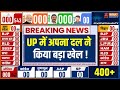 UP Exit Poll 2024: UP में अपना दल ने किया बड़ा खेल ! | CM Yogi | Anupriya Patel | Apna Dal