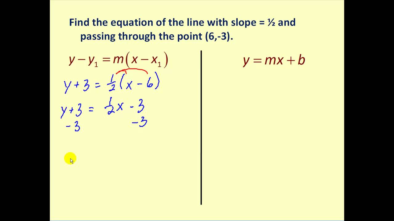 point-slope-form-of-a-line-youtube