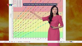 Dự báo thời tiết 18h - 07/04/2026 | Vì sao nhiệt độ dự báo luôn khác thực tế? | VTVWDB